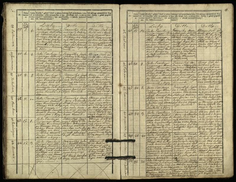 Pasvalio Romos katalikų parapijos bažnyčios 1827–1832 metų mirties metrikų knyga