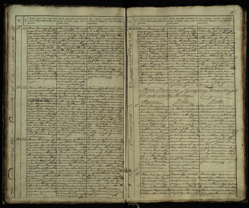 Pušaloto Romos katalikų parapijos bažnyčios 1835–1848 metų jungtuvių metrikų knyga