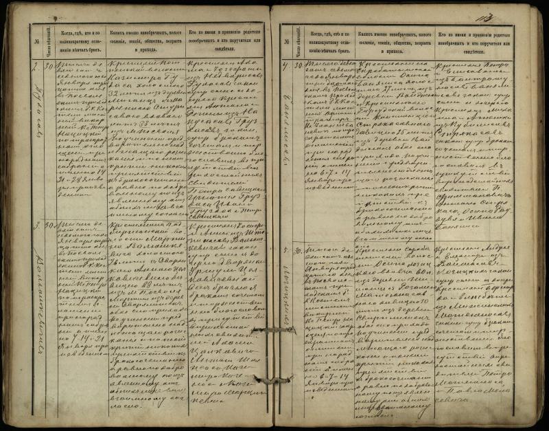 Pasvalio Romos katalikų parapijos bažnyčios 1891–1916 metų jungtuvių metrikų knyga