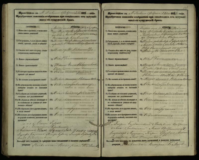 Pasvalio Romos katalikų parapijos bažnyčios 1876–1885 metų priešjungtuvinės apklausos knyga