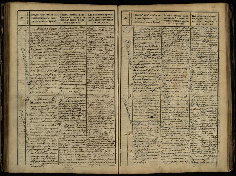 Pasvalio Romos katalikų parapijos bažnyčios 1868–1891 metų jungtuvių metrikų knyga