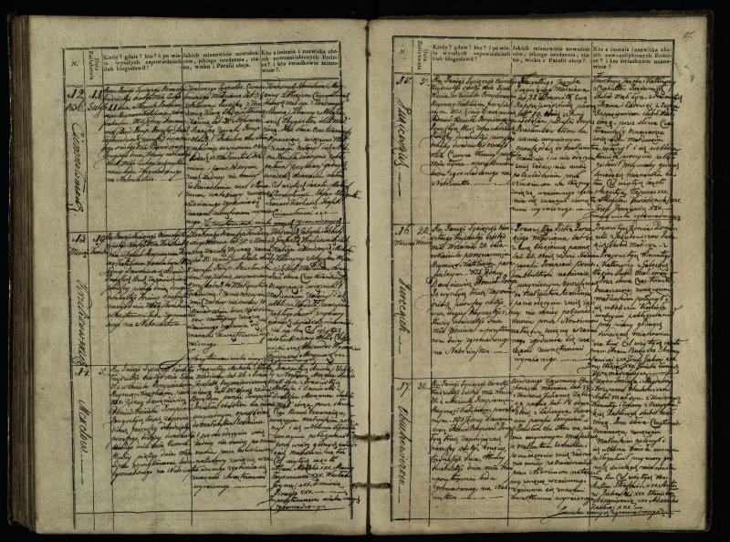 Pumpėnų Romos katalikų parapijos bažnyčios 1827–1836 metų jungtuvių metrikų knyga
