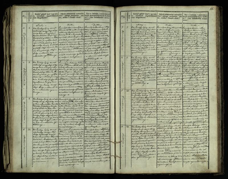 Pumpėnų Romos katalikų parapijos bažnyčios 1837–1848 metų jungtuvių metrikų knyga