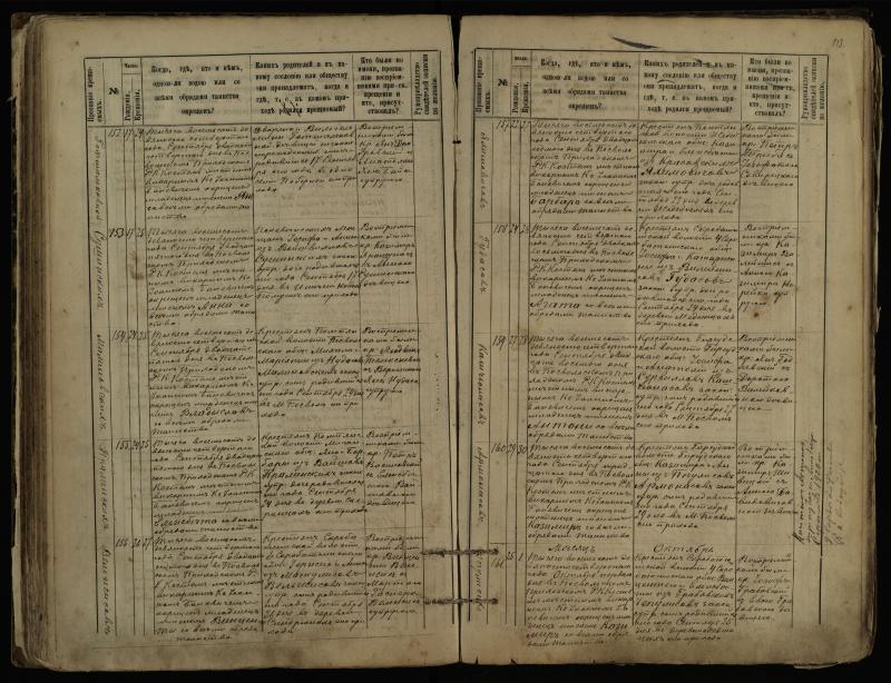 Pasvalio Romos katalikų parapijos bažnyčios 1889–1898 metų krikšto metrikų knyga