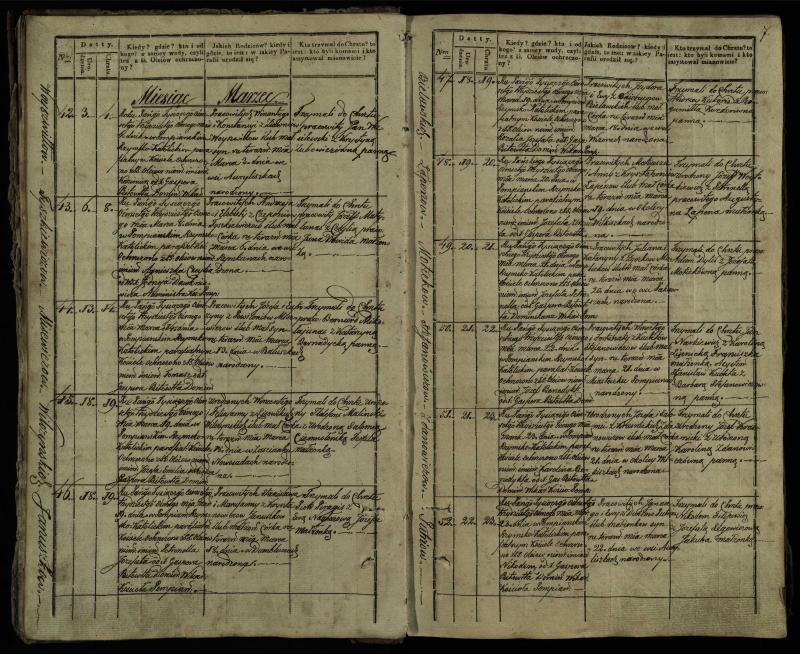 Pumpėnų Romos katalikų parapijos bažnyčios 1837–1848 metų krikšto metrikų knyga