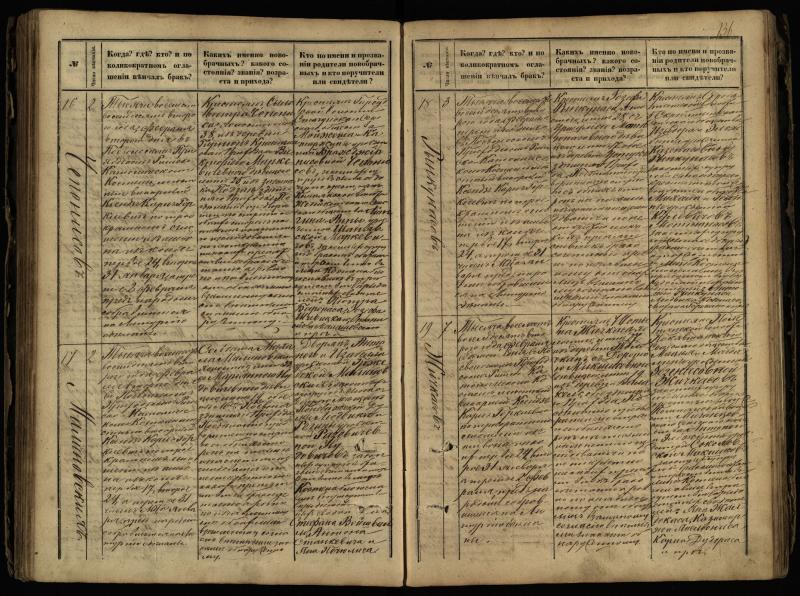 Pasvalio Romos katalikų parapijos bažnyčios 1868–1891 metų jungtuvių metrikų knyga