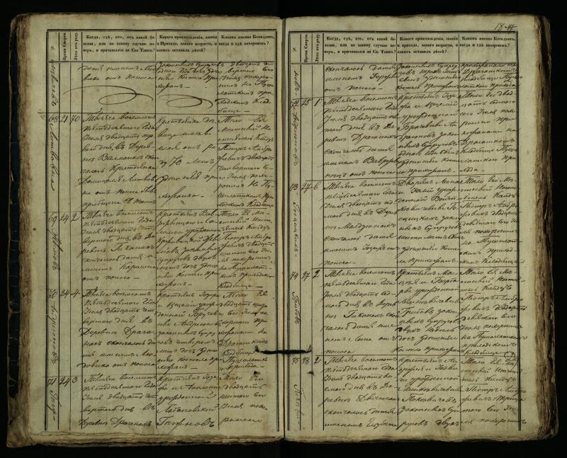 Pušaloto Romos katalikų parapijos bažnyčios 1849–1864 metų mirties metrikų knyga