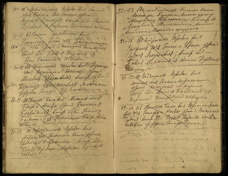 Pasvalio Romos katalikų parapijos bažnyčios 1909–1918 metų krikšto metrikų juodraštis