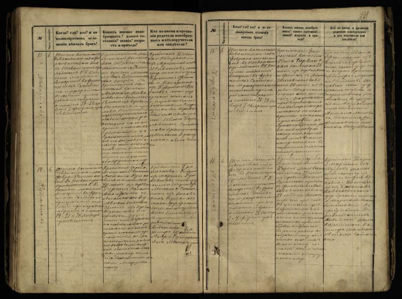 Pasvalio Romos katalikų parapijos bažnyčios 1868–1891 metų jungtuvių metrikų knyga