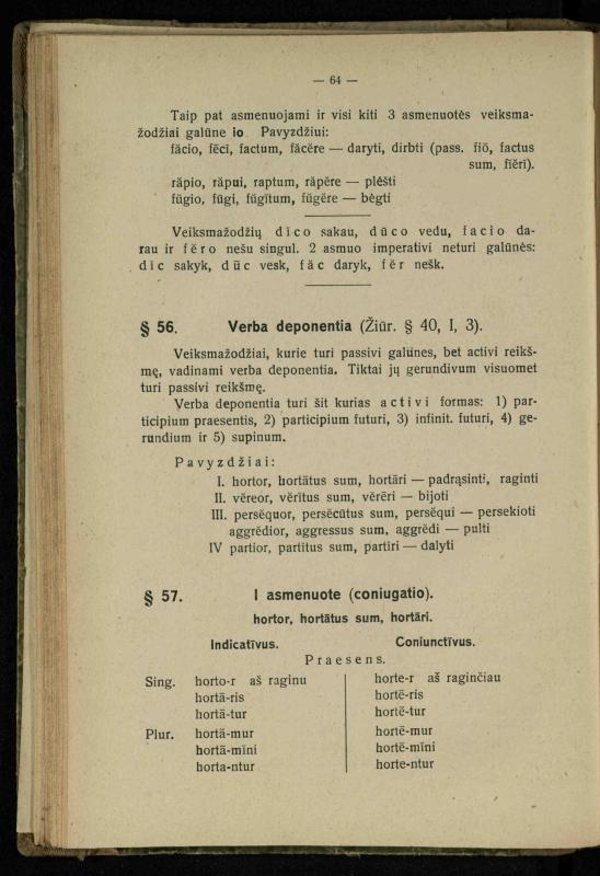 Lotynų kalbos etimologija ir pirmieji sintaksės dalykai: vidurinėms mokykloms vadovėlis (3-sios ir 4-sios kl. kursas) / K. Kliuksinas. – Kaunas: kooperacijos sąjungos „Spaudos fondo“ leidinys, 1932. – 131, [4] p.