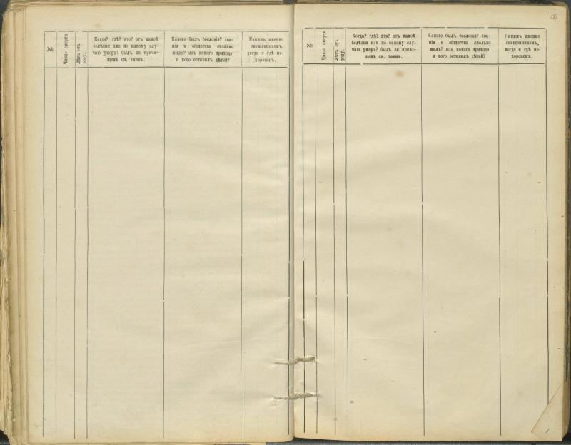 Pasvalio Romos katalikų parapijos bažnyčios 1907–1917 metų mirties metrikų knyga