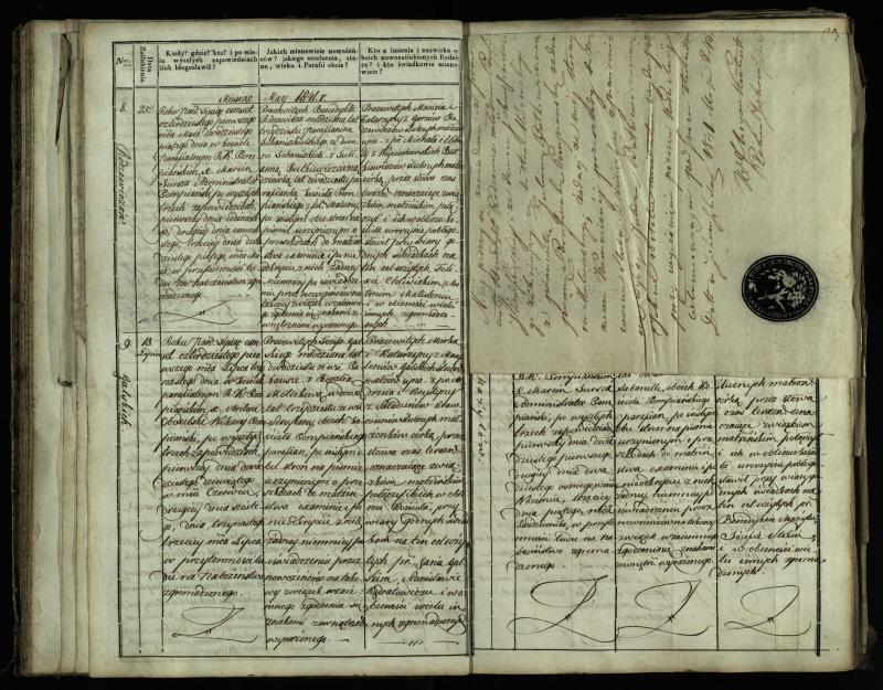 Pumpėnų Romos katalikų parapijos bažnyčios 1837–1848 metų jungtuvių metrikų knyga