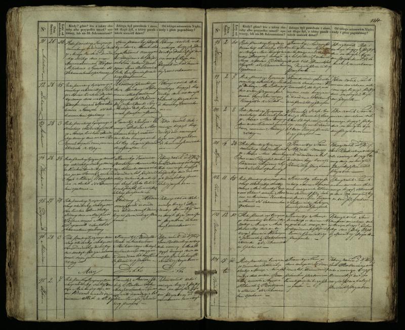 Pušaloto Romos katalikų parapijos bažnyčios 1835–1848 metų mirties metrikų knyga