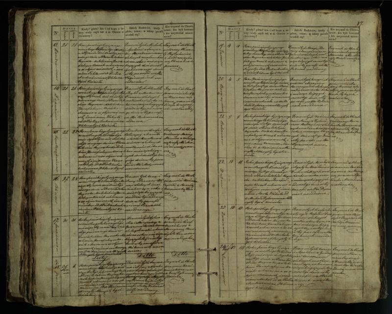 Pušaloto Romos katalikų parapijos bažnyčios 1835–1846 metų krikšto metrikų knyga