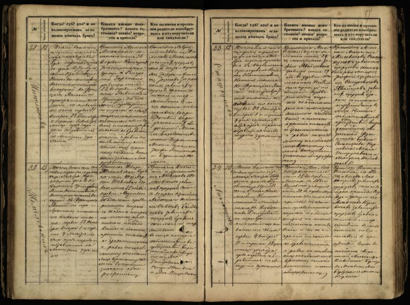 Pasvalio Romos katalikų parapijos bažnyčios 1868–1891 metų jungtuvių metrikų knyga