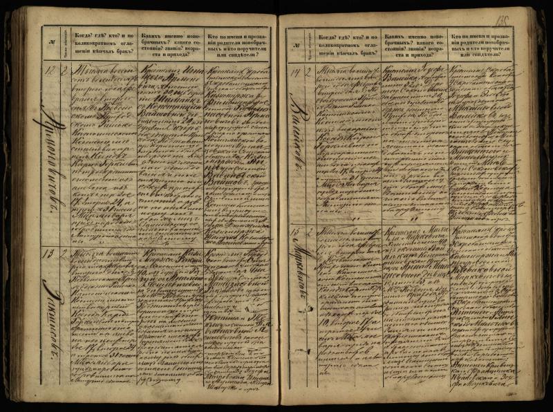 Pasvalio Romos katalikų parapijos bažnyčios 1868–1891 metų jungtuvių metrikų knyga
