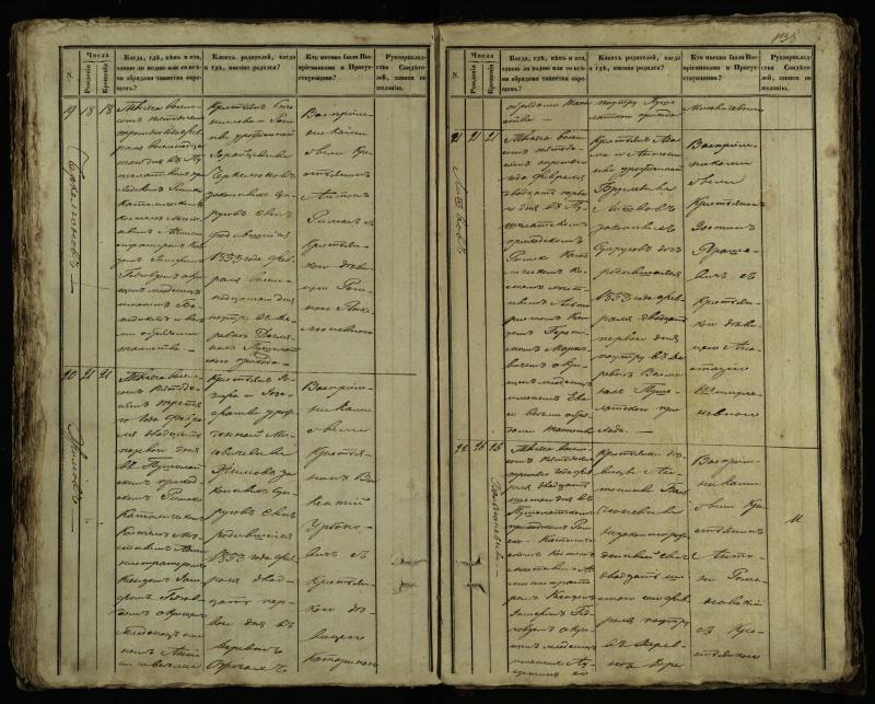 Pušaloto Romos katalikų parapijos bažnyčios 1849–1854 metų krikšto metrikų knyga