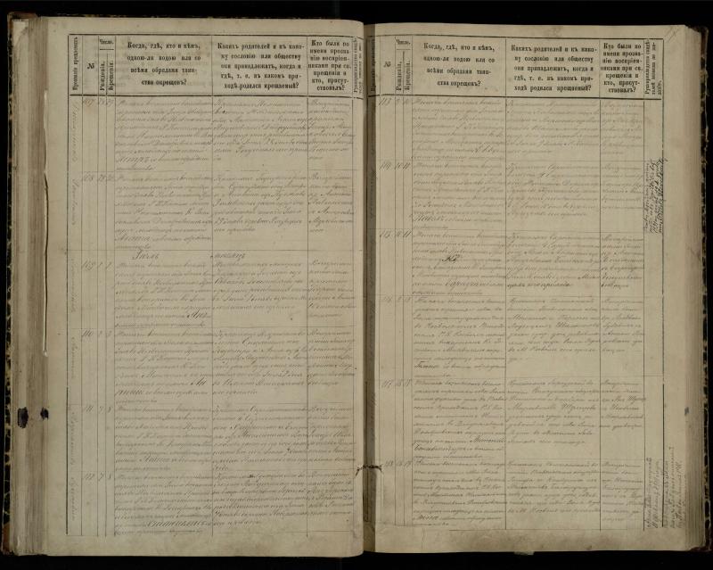 Pasvalio Romos katalikų parapijos bažnyčios 1881–1889 metų krikšto metrikų knyga