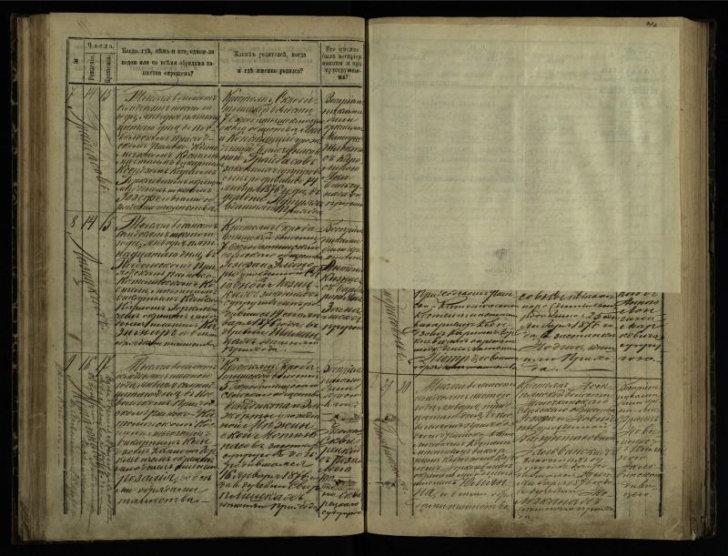 Pasvalio Romos katalikų parapijos bažnyčios 1873–1881 metų krikšto metrikų knyga