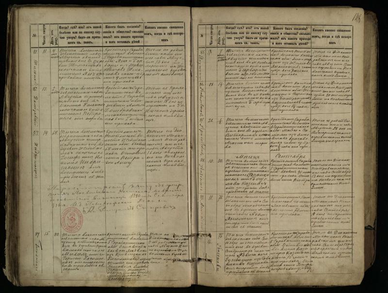 Pasvalio Romos katalikų parapijos bažnyčios 1881–1893 metų mirties metrikų knyga