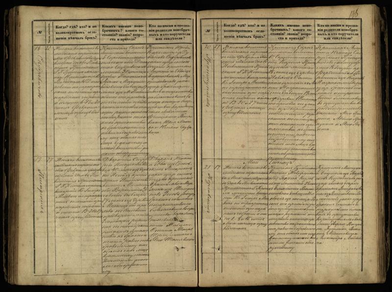 Pasvalio Romos katalikų parapijos bažnyčios 1868–1891 metų jungtuvių metrikų knyga