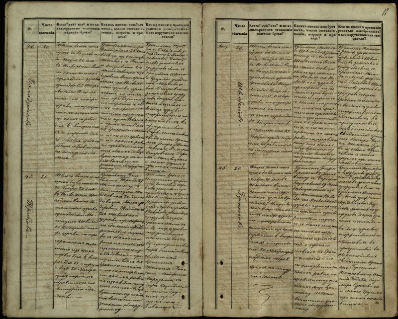 Pasvalio Romos katalikų parapijos bažnyčios 1848–1868 metų jungtuvių metrikų knyga