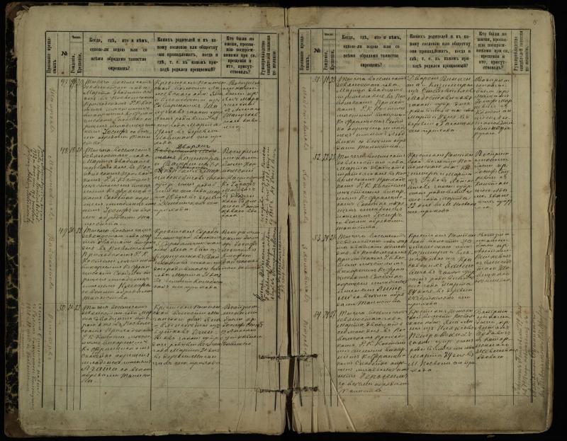 Pasvalio Romos katalikų parapijos bažnyčios 1889–1898 metų krikšto metrikų knyga
