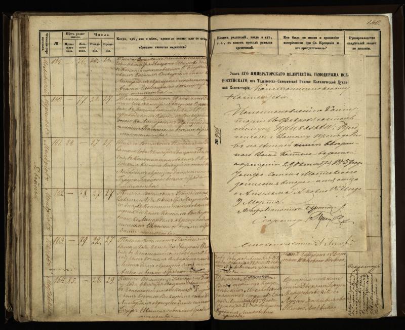 Vaškų (Konstantinavo) Romos katalikų parapijos bažnyčios 1855–1859 metų krikšto metrikų knyga