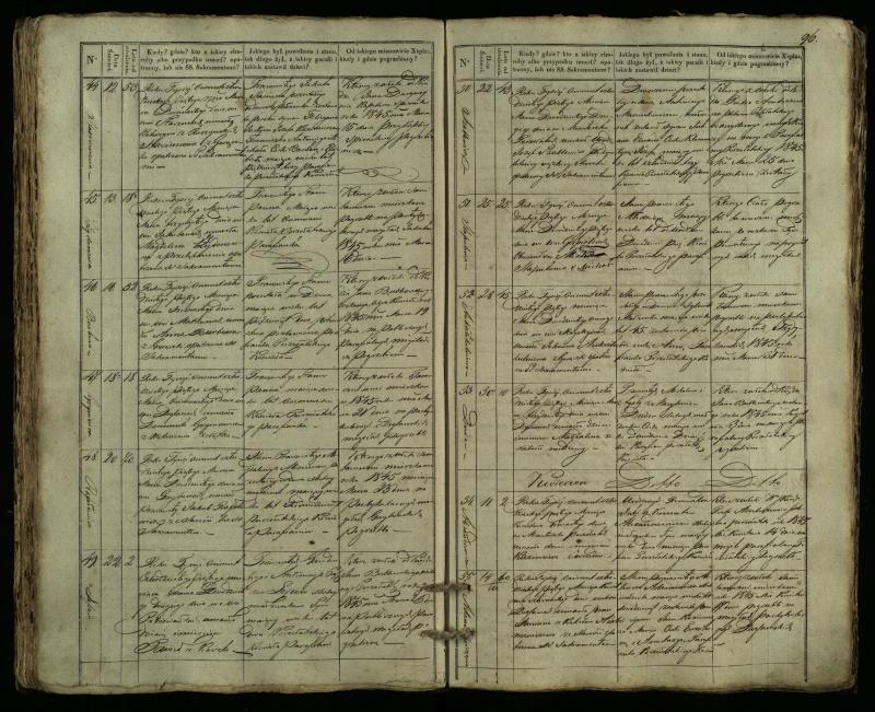 Pušaloto Romos katalikų parapijos bažnyčios 1835–1848 metų mirties metrikų knyga