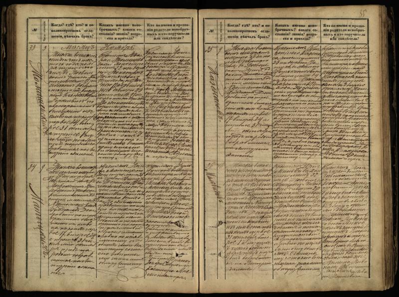 Pasvalio Romos katalikų parapijos bažnyčios 1868–1891 metų jungtuvių metrikų knyga
