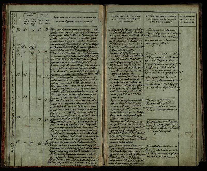 Pasvalio Romos katalikų parapijos bažnyčios 1859–1864 metų krikšto metrikų knyga