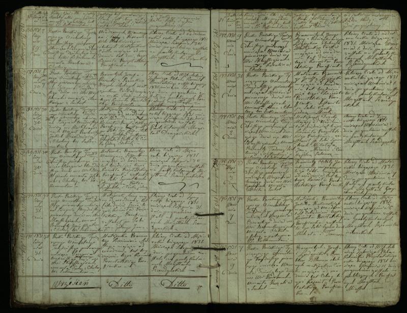 Pušaloto Romos katalikų parapijos bažnyčios 1828–1834 metų mirties metrikų knyga