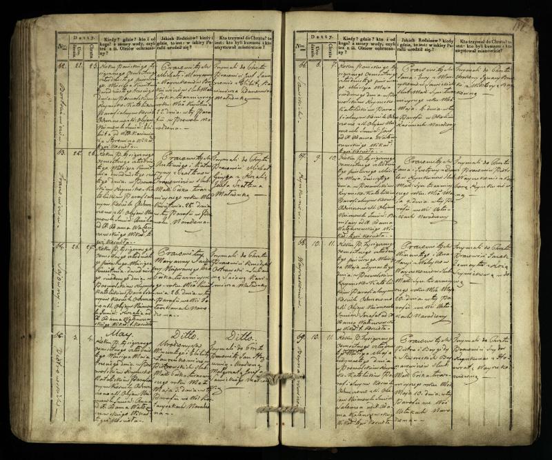 Pasvalio Romos katalikų parapijos bažnyčios 1832–1842 metų krikšto metrikų knyga