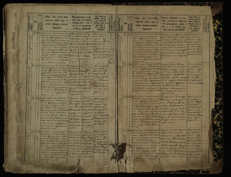 Pasvalio Romos katalikų parapijos bažnyčios 1889–1898 metų krikšto metrikų knyga