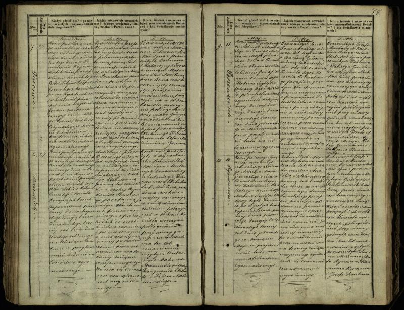 Pasvalio Romos katalikų parapijos bažnyčios 1837–1848 metų jungtuvių metrikų knyga