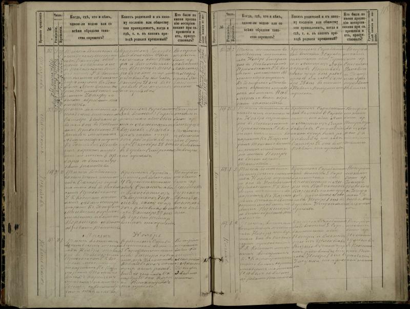 Pasvalio Romos katalikų parapijos bažnyčios 1881–1889 metų krikšto metrikų knyga