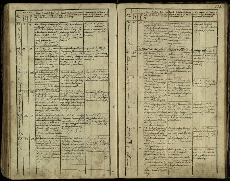 Pumpėnų Romos katalikų parapijos bažnyčios 1837–1848 metų krikšto metrikų knyga