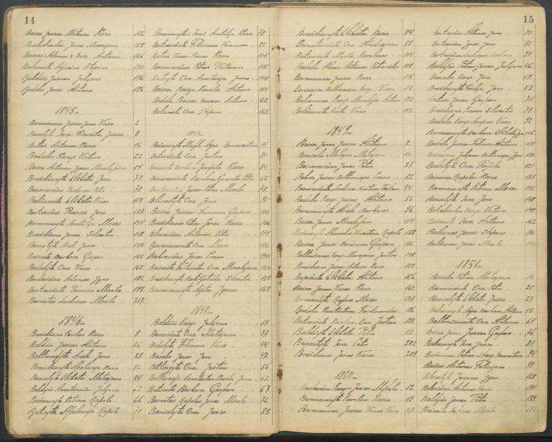 Pasvalio Romos katalikų parapijos bažnyčios 1827–1913 metų alfabetinė gimusiųjų rodyklė