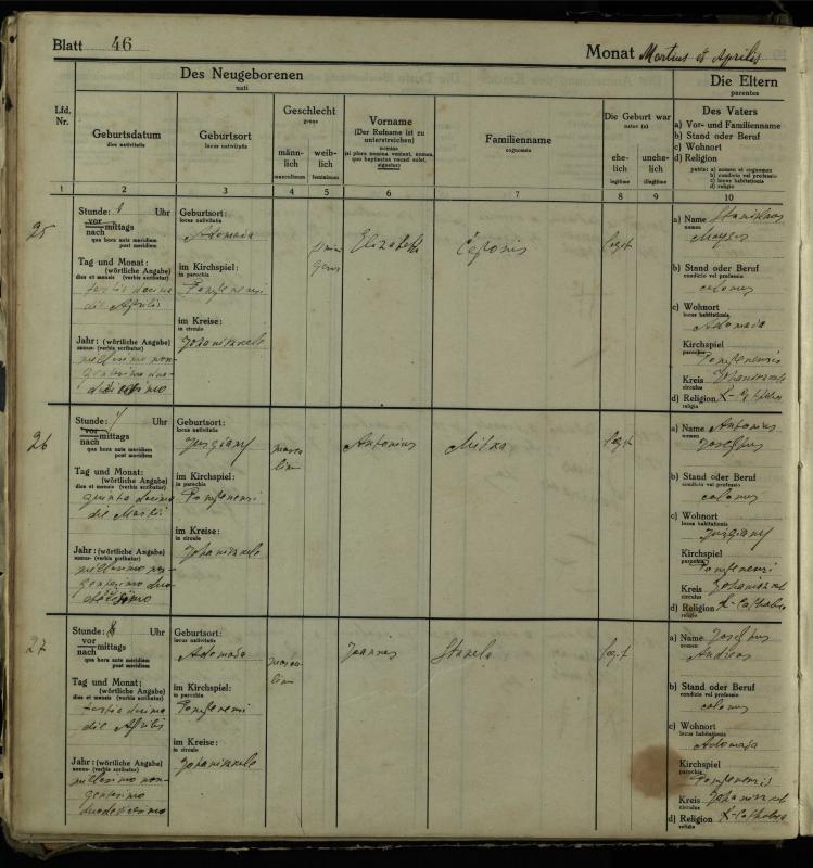 Pumpėnų Romos katalikų parapijos bažnyčios 1916–1921 metų krikšto metrikų knyga