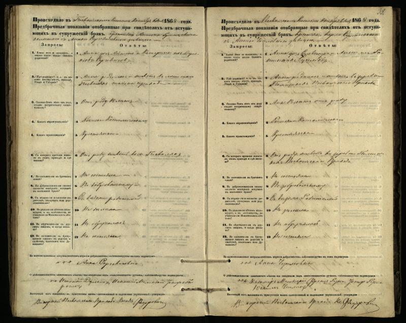 Pasvalio Romos katalikų parapijos bažnyčios 1866–1876 metų priešjungtuvinės apklausos knyga