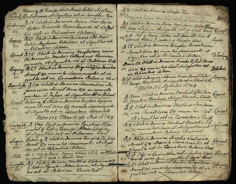 Pasvalio Romos katalikų parapijos bažnyčios 1788–1794 metų mirties metrikų knyga
