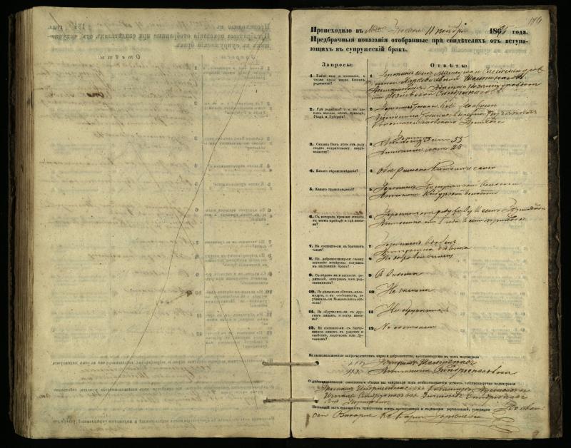 Pasvalio Romos katalikų parapijos bažnyčios 1866–1876 metų priešjungtuvinės apklausos knyga