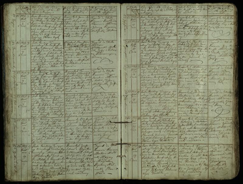 Pušaloto Romos katalikų parapijos bažnyčios 1828–1834 metų krikšto metrikų knyga
