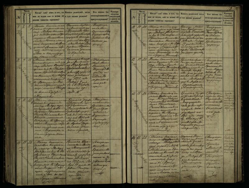 Pasvalio Romos katalikų parapijos bažnyčios 1864–1873 metų krikšto metrikų knyga