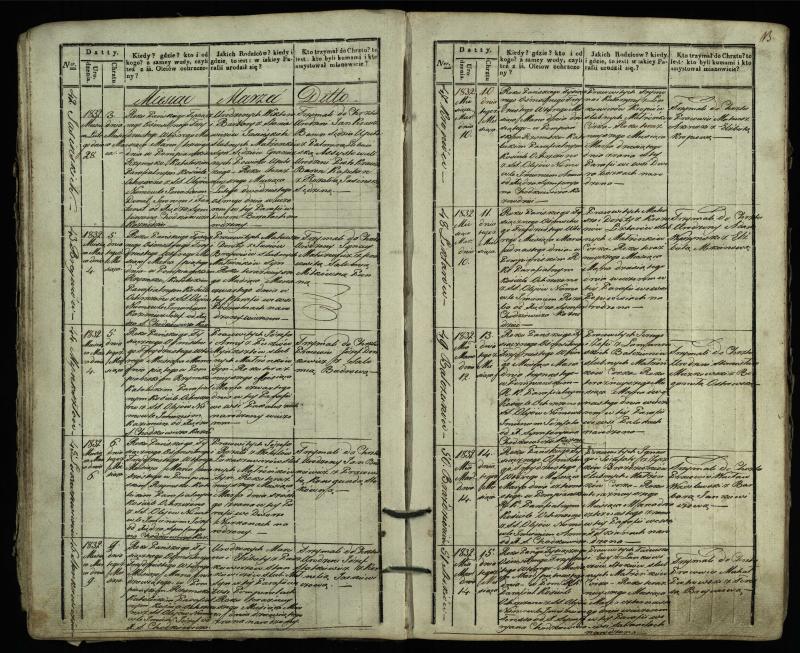 Pumpėnų Romos katalikų parapijos bažnyčios 1831–1837 metų krikšto metrikų knyga