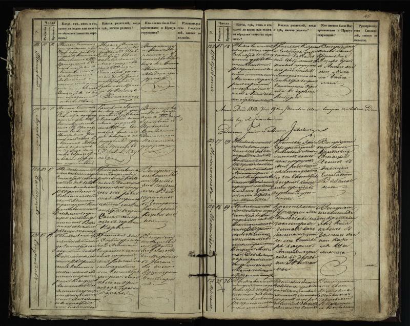 Vaškų (Konstantinavo) Romos katalikų parapijos bažnyčios 1849–1855 krikšto metrikų knyga