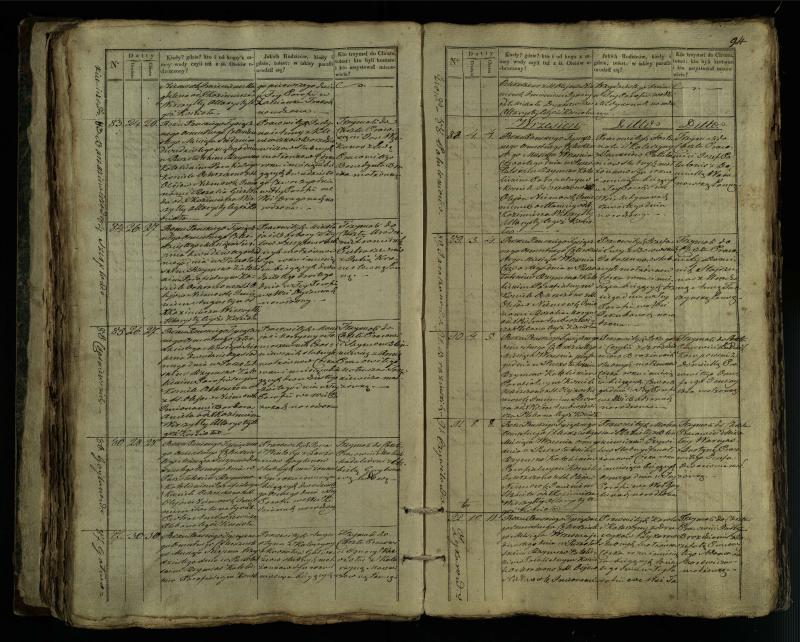Pušaloto Romos katalikų parapijos bažnyčios 1835–1846 metų krikšto metrikų knyga