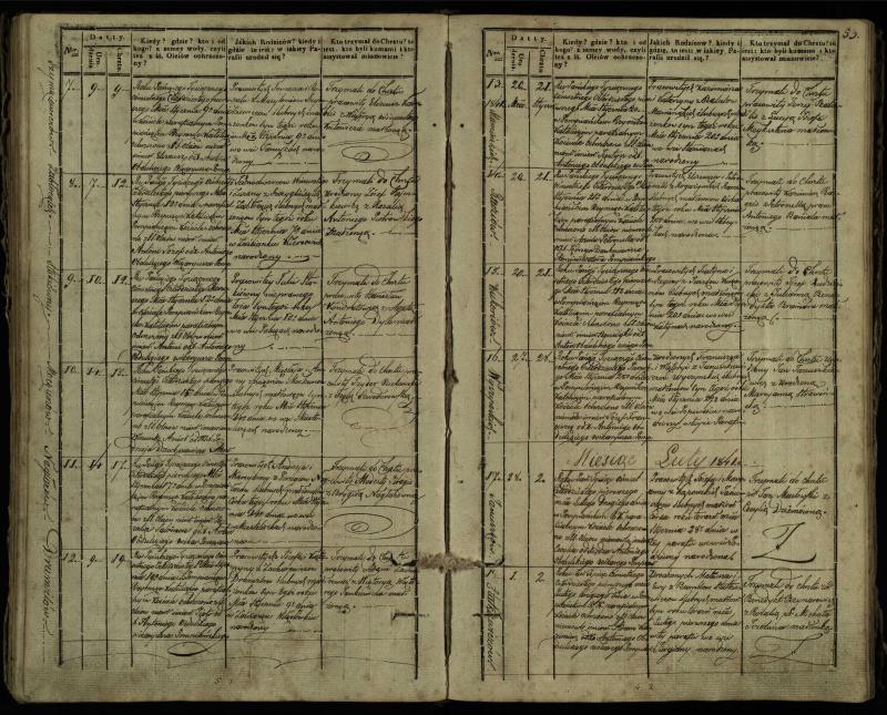 Pumpėnų Romos katalikų parapijos bažnyčios 1837–1848 metų krikšto metrikų knyga
