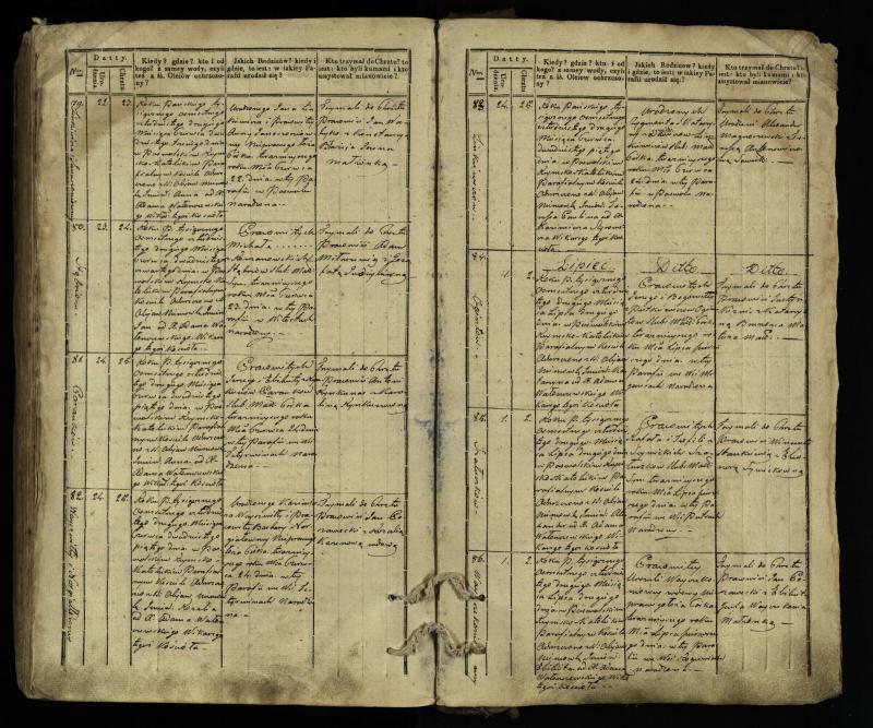 Pasvalio Romos katalikų parapijos bažnyčios 1832–1842 metų krikšto metrikų knyga