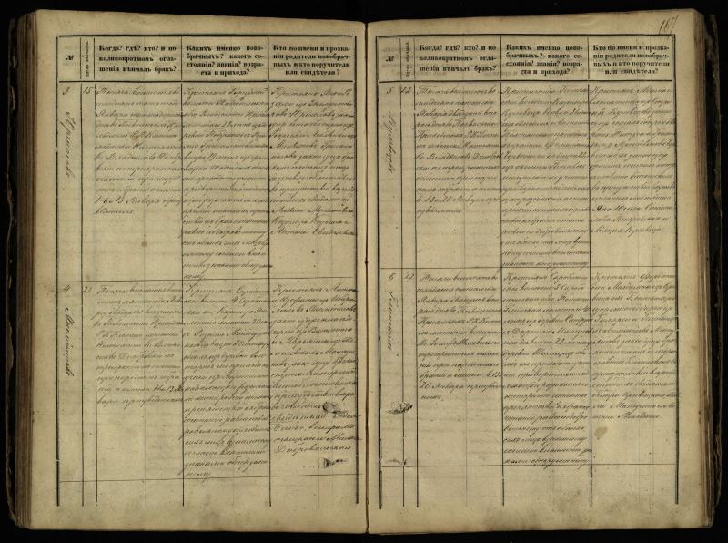 Pasvalio Romos katalikų parapijos bažnyčios 1868–1891 metų jungtuvių metrikų knyga